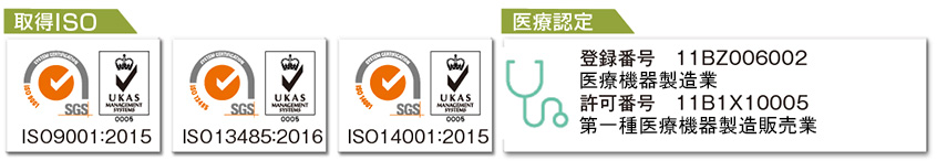 取得ISO 医療機器製造業・第一種医療機器製造販売業